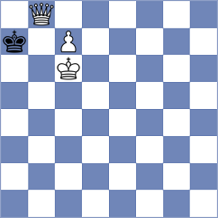 Chelly - Fomevor (chess.com INT, 2025)
