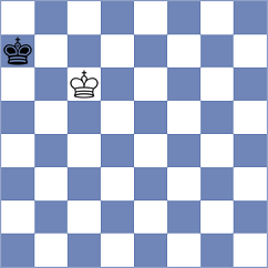 Khalikov - Dobre (chess.com INT, 2023)