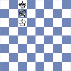 Leszko - Potapova (Chess.com INT, 2020)