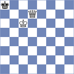 Sumaneev - Sahil (Chess.com INT, 2021)