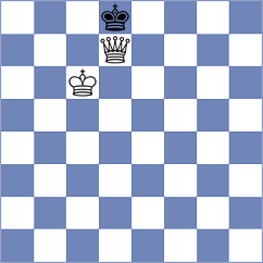 Qiao - Bringas Gomez (chess.com INT, 2023)