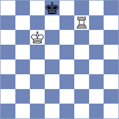 Stevik - Rabin (chess.com INT, 2025)