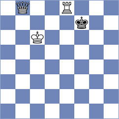 Nurgaliyeva - Alikulov (chess.com INT, 2025)
