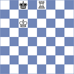 Orozbaev - Bhagat Kush (chess.com INT, 2023)