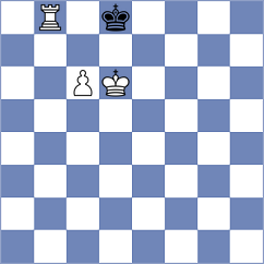 Luxama - Koellner (chess.com INT, 2023)