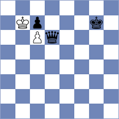 Herman - Budrewicz (chess.com INT, 2023)