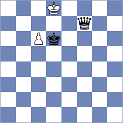 Howell - Kovalev (chess.com INT, 2022)