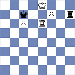 Babiy - Mammadova (Chess.com INT, 2020)