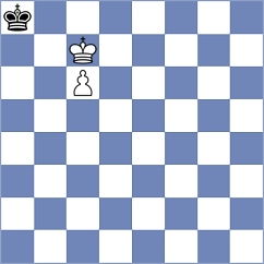 Li - Ashotia (Prague CZE, 2024)
