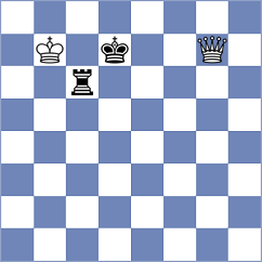 Jobava - Mladek (chess.com INT, 2022)