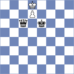 Dos Santos - Foerster Yialamas (Chess.com INT, 2020)