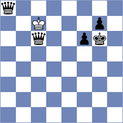 Rustemov - Tsvetkov (Chess.com INT, 2020)