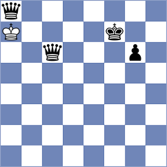 Kozak - Kozlov (chess.com INT, 2025)