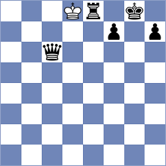 Player - Shandrygin (chess.com INT, 2022)
