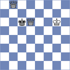 Perez Rodriguez - Villagomez Martinez (Chess.com INT, 2020)