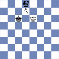 Mahdian - Reyes Zavaleta (Lichess.org INT, 2021)