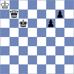 McConnell - Golubev (chess.com INT, 2022)