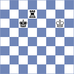Bogaudinov - Kandil (chess.com INT, 2024)