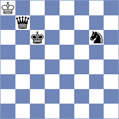 Wael Sabry - Nunez Hirales (chess.com INT, 2024)