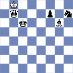 Garcia Molina - Orujov (chess.com INT, 2024)