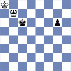 Koholka - Pye (Playchess.com INT, 2020)