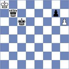 Hasanpor Moghadam - Yazdani (Chess.com INT, 2021)