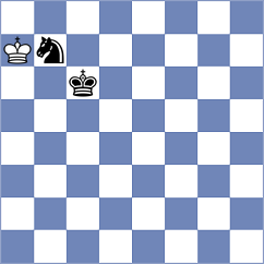 Roohi - Salehi (Chess.com INT, 2021)