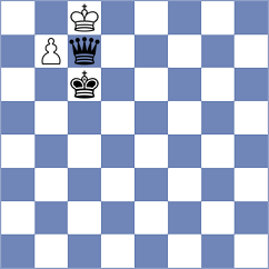 Olhovik - Rustemov (chess.com INT, 2024)