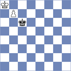 Martin - Muzzi (chess.com INT, 2022)