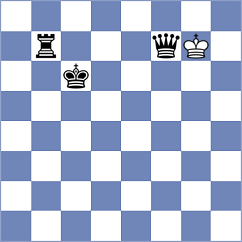 Kostic - Plat (chess.com INT, 2024)