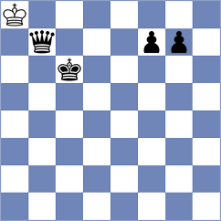 Behm - Chyzynski (Ueberlingen, 2000)