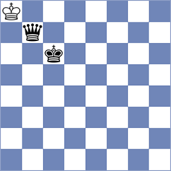 Fernandez - Rohan (chess.com INT, 2023)