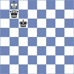Khlichkova - Oyama (Chess.com INT, 2020)