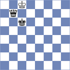 Alberto - Melikhov (chess.com INT, 2023)