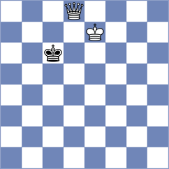 Lissillour - Erece (chess.com INT, 2025)