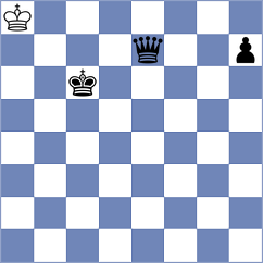 Curtis - Cueto (chess.com INT, 2023)