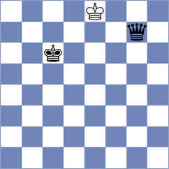 Rezaeii - Salehi Pour (Chess.com INT, 2021)