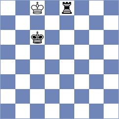 Ramirez Madrid - Lopez (chess.com INT, 2024)
