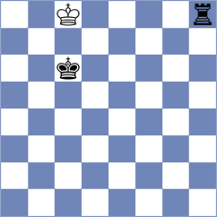 Aradhya - Grot (chess.com INT, 2023)