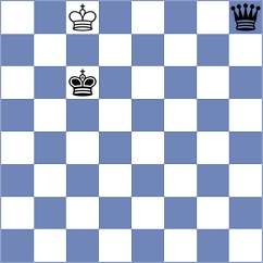 Goodarzi - Nik Sheijani (Chess.com INT, 2021)
