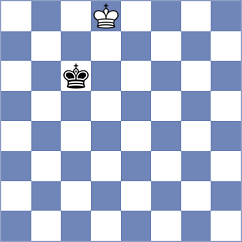 Modanloo - Hadian (Chess.com INT, 2021)