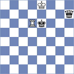 Nagare Kaivalya Sandip - Sagita (chess.com INT, 2023)