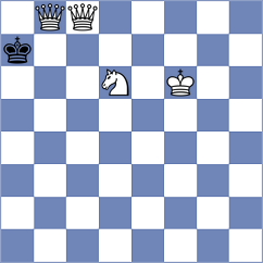Asish Panda - Parkhov (chess.com INT, 2025)