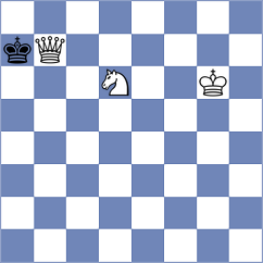 Ibarra Jerez - Rasulov (chess.com INT, 2023)