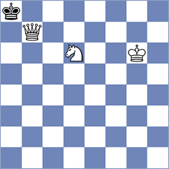 Piesik - Cherniaiev (chess.com INT, 2022)