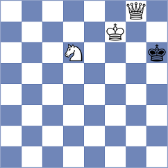 Meruga - Annaberdiyev (chess.com INT, 2025)