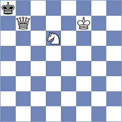 Ghezelbash - Ahankoub (Chess.com INT, 2021)