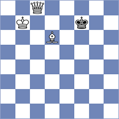 Thomas - Filippova (chess.com INT, 2024)