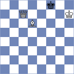 Fedoseev - Piskov (chess.com INT, 2023)