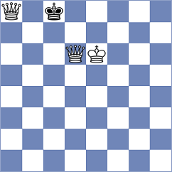 Sava - Daskevics (chess.com INT, 2024)